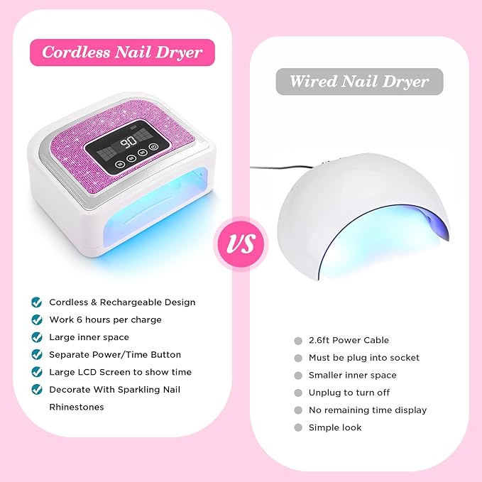 Aedavey Cordless Nail Lamp, Rechargeable UV Nail Lamp for Gel Nails, LED Nail Lamp with 4 Timer Modes, Gel Nail Light Decorate with Sparkling Nail Rhinestones Diamond (Sparkly Rose Red Diamond)