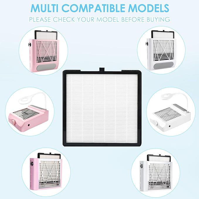 2PCS Reusable Nail Dust Collector Filters Replacement for Nail Vacuum Collector Nail Tech Duster Filter for Nail Salon, Acrylic Nails, Toenail, 7.28x7.28inch