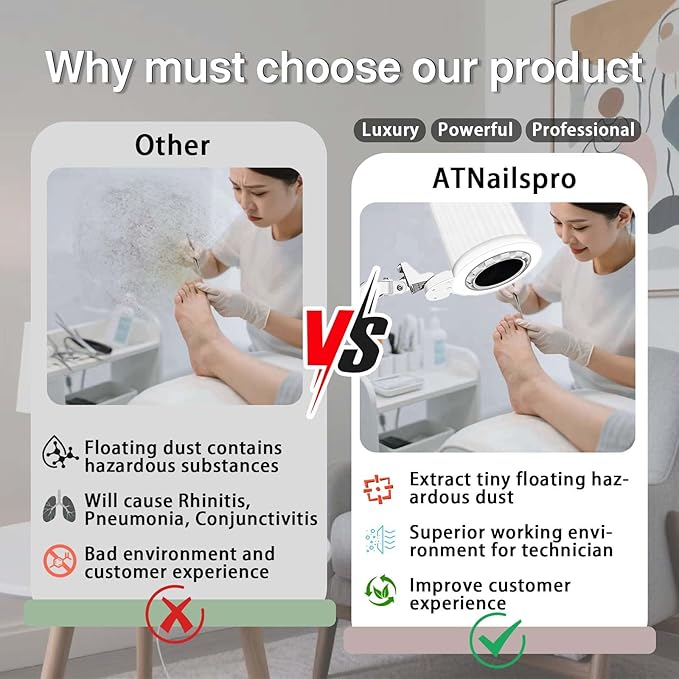 Professional Pedicure Nail Dust Collector, 80W Manicure Vacuum Cleaner Nails Tech Acrylic Dust Extractor Dimmable Lamp Table Mounted for Nail Salon Spa, Powerful Fan Suction (2PCS Reusable Filters)