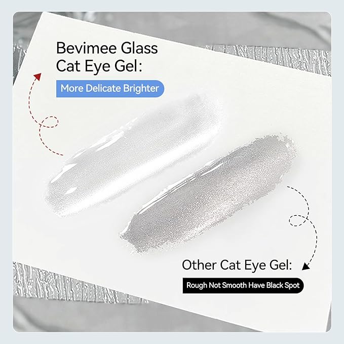 Cat Eye Gel Polish, Magentic Nail Polish Silver Translucent Jelly Color Clear Moonlight UV Gel Glitter Holographic With Magnet For Nail Salon DIY At Home