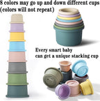 ZYFLSQ Stacking Cups Baby Toy, 8-Piece Set - Image 3