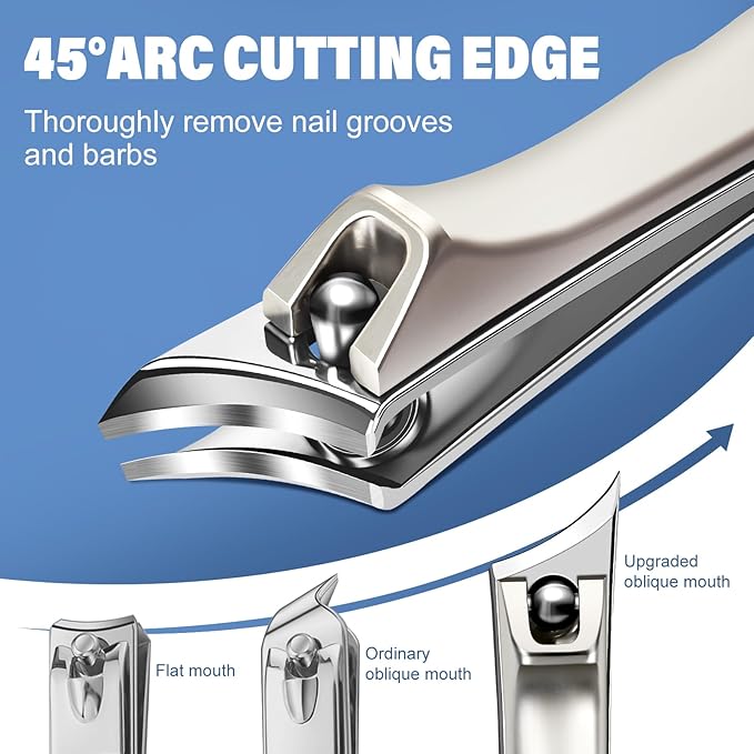 Mens Stocking Stuffers 2025, Toenail Clippers for Thick Toenails for Seniors, Wide Jaw Nail Clippers for Men, Heavy Duty Ingrown Toenail Clippers Nail Cutters, Stocking Stuffers Gifts for Men