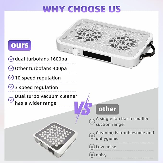 Nail Dust Collector,Professional Dust Collector Nail Tech（Wired）, 1600PA Portable Nail Vacuum with 10 Speeds & 30 Disposable Filters,Suitable for Home & Salon – Low Noise, Quick Heat Dissipation
