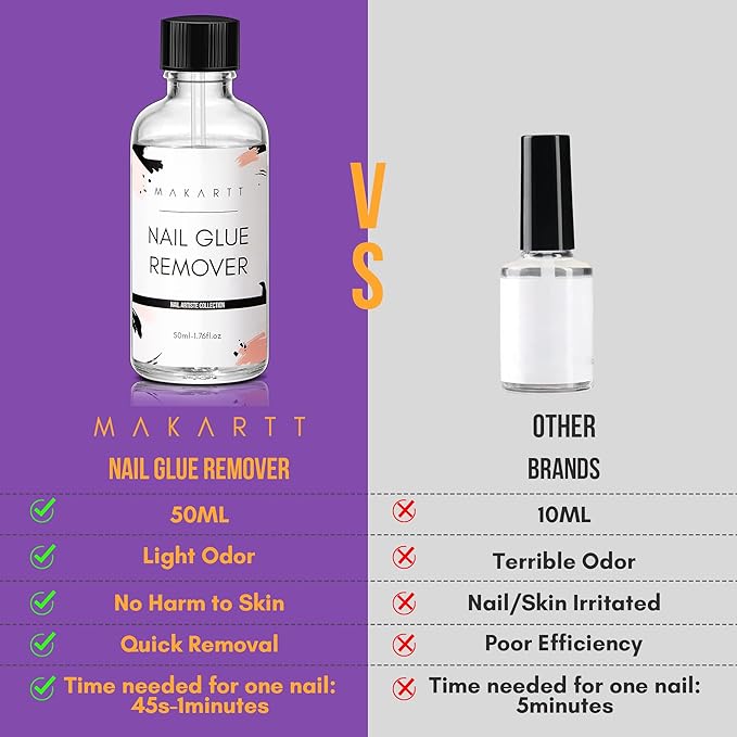 Makartt Nail Glue Remover: for Acrylics Press Ons - 50ML Debonder Without Acetone, Can't Remove Gel Polish