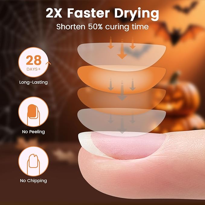 Lavinda UV LED Nail Lamp for Gel Polish, 48W UV Light for Nails Professional Nail Dryer Fast Curing Lamp with 4 Timers, Smart Sensor, Detachable Base for Hands & Feet Home Salon DIY Manicure-Orange