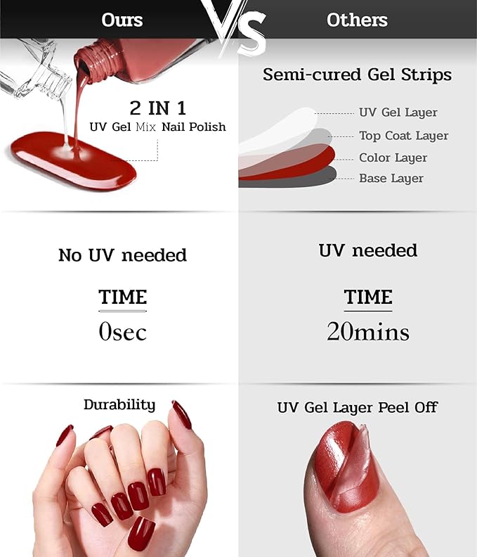 Nail Polish Strips - 22 Pcs Salon Quality Gel Nail Stickers - Long Lasting Wraps (Light Chestnut Brown)