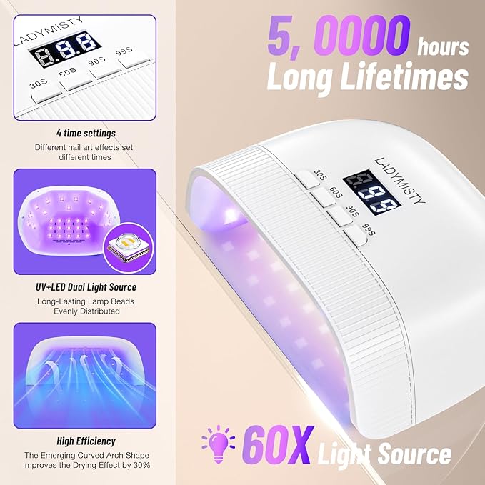 UV Nail Lamp - Fast Drying, UV Light for Gel Nails with 30 Dual Lamp Beads, 4 Timer, LCD Display, Energy Efficient LED Nail Light for Home & Salon