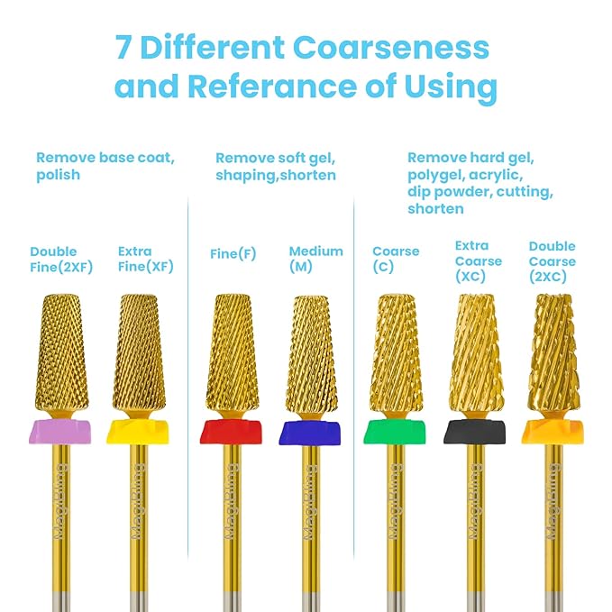 Nail Drill Bits 5 in 1 Tapered Barrel, 3/32'' Safety Tungsten Carbide Bits, Two-Way Rotation, Suitable for Manicure Pedicure Cuticle Gel Polishing, Technicians Bits, Grit: Extra Coarse.