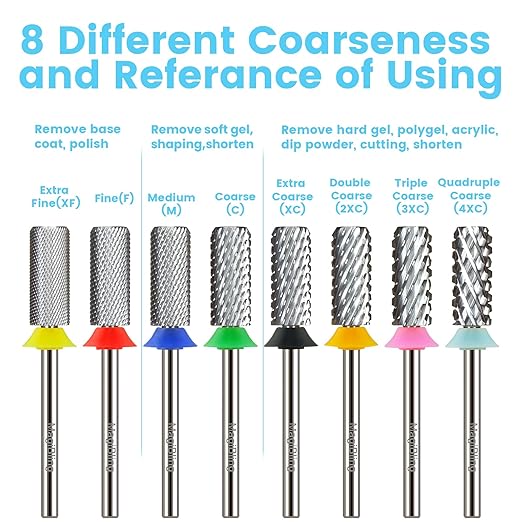 Professional Small Barrel Nail Drill Bits Flat Top, 3/32'' Safety Tungsten Carbide Bits, Two-Way Rotation, Soft and Hard Gel Removal Polishing, Tech and Beginner Bits, Quadruple Coarse.