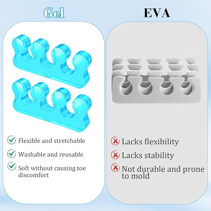 8Pcs Toe Separators for Pedicure Pedicure Toe Spacers & Spreaders Soft Finger Separators Polishing Manicure Coating Gel Painting Nail Accessories Men and Women (Blue Pink)