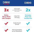 Dixie Large Paper Plates, 10 Inch, 2X Stronger*, Microwave-Safe, Soak-Proof - Image 6