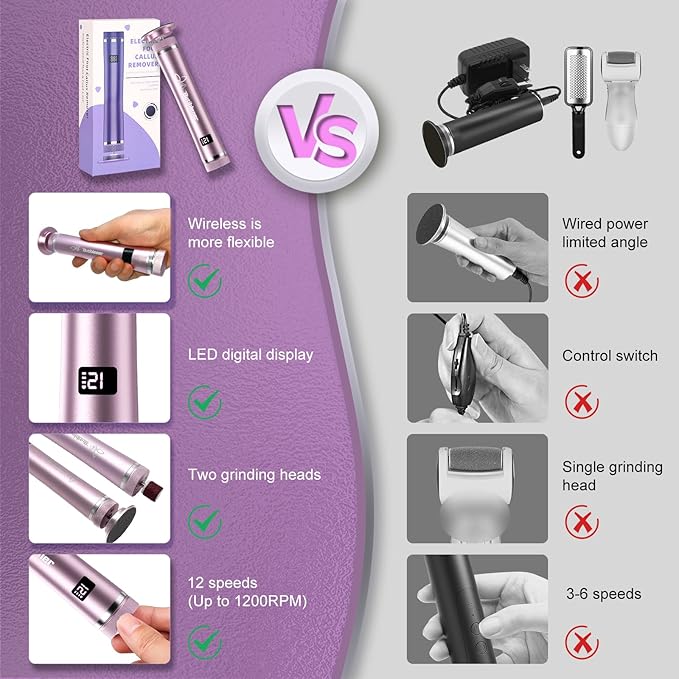 Electric Foot Callus Remover, Cordless Foot File Pedicure Tool, Foot Sander Nail Grinder with 60+10PCS Sandpapers for Dead Skin Dry Calluses, 3 in 1 Foot Scrubber & Nail File(Pink)