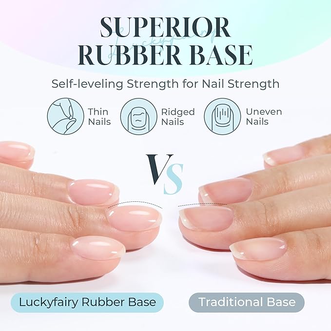 Gel Base and Top Coat Set: 15ml Rubber Base Coat, No Wipe Glassy Top Coat Gel Nail Polish, Acid-free Soak Off Combination for Nail Strengthener, Long Lasting Manicure DIY at Home Lamp Cure