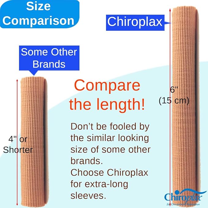 Chiroplax Toe Tubes Sleeves Protectors Cushions Fabric & Gel Lining Separator Tubing Finger, Bunion, Hammer Toe, Callus, Corn, Blister (5 Pack, Size Small)