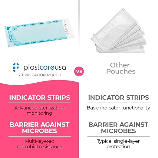 Self Sealing Sterilization Pouches 3.5" x 10" - Latex-Free, Color Changing Indicator (200 Count) by PlastCare USA