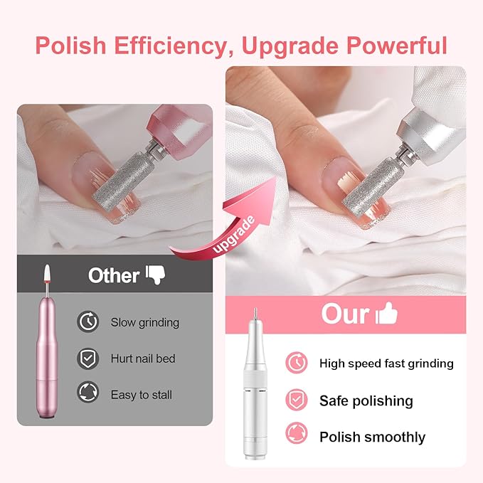 Electric 45000RPM Nail Drill Machine Rechargeable Portable Nail File Electric DIY Nail Drill Kit with Smart LCD Screen for Gel Nail Manicure and Pedicure Reflective Body etc (Yellow)