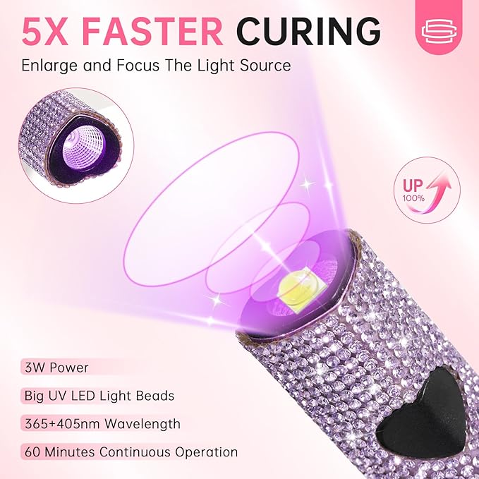UV Light for Gel Nails, Handheld UV Nail Lamp, Portable LED Nail Lamp, Mini Nail Dryer, USB Nail Light for Fast Curing, Purple