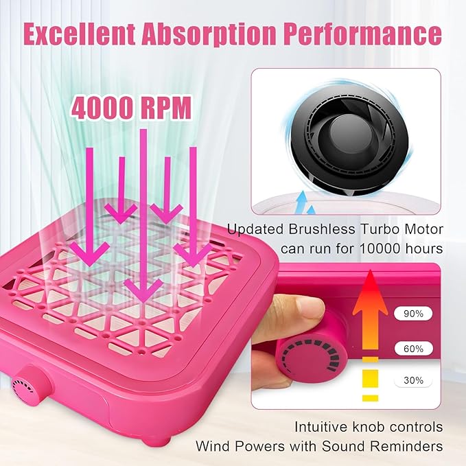 Nail Dust Collector Vacuum, Powerful 4000 RPM Turbine Motor with Reusable Filter for Acrylic Nails Polishing, Professional Manicure Tool for Home & Salon