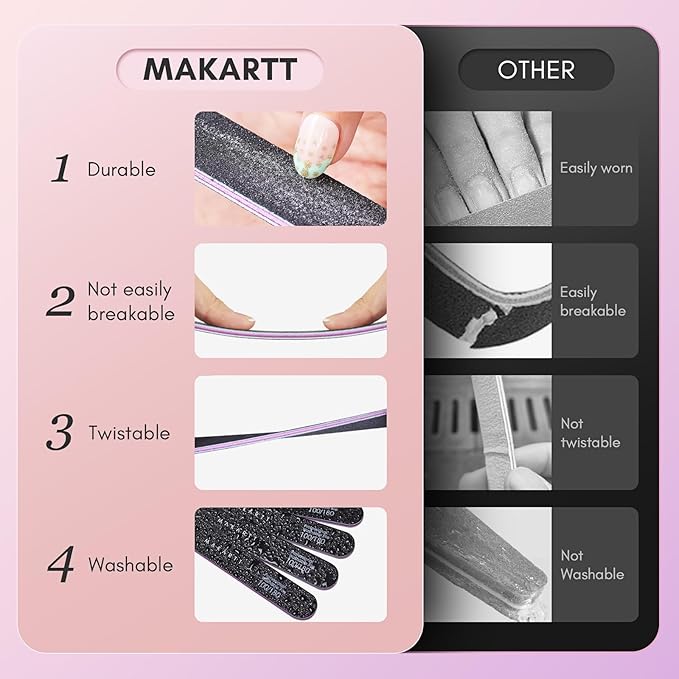 Makartt Nail File 100 180 Grit Emery Boards for Nails 10pcs Black Nail Files Professional Washable Doubled Sides Nail File Kit for Natural Acrylic Nails Coarse for DIY Salon Use