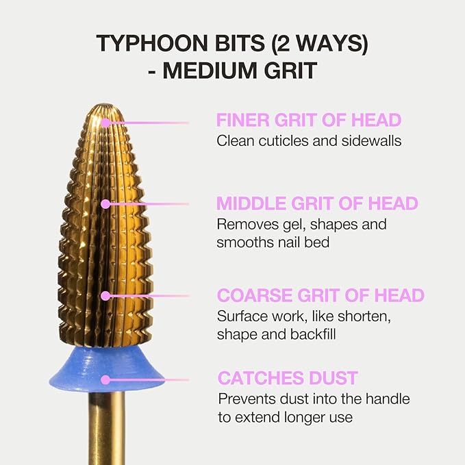 Curacoro Nail Drill Bits 3/32'' - Typhoon Bits, 2 Way, Carbide Bit (Medium) for Professional Finish, Fast Remove, Refine & Smooth Acrylic or Gel Nails, Precise & Easy Control, Nail Art Salon & Home