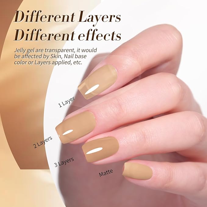 Born Pretty Jelly Gel Nail Polish Fall Winter Brown Chocolate Nude Skin Tone Milky White Gel Polish Neutral Beige Khaki Gel Polish Kit Nail Art Kit for Salon Manicure and DIY at Home 6PCS 7ML