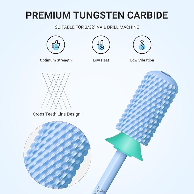 MelodySusie Safety Nail Drill Bits, 3/32'' Smooth Round Top Large Barrel Carbide Bits, Suitable for Manicure Pedicure Cuticle Gel Polishing, Beginners Bits, Light Blue, Series Bit-S, C