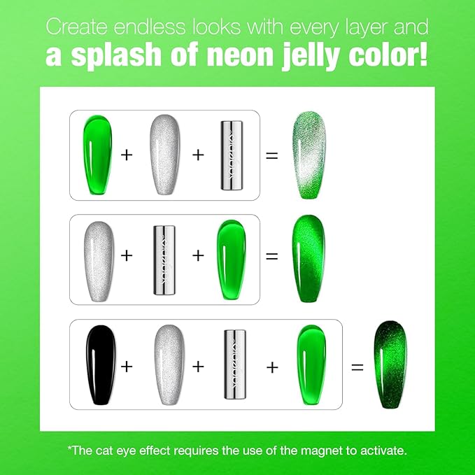 Jelly Gel Nail Polish, 15ml Semi-Transparent Gel, Glossy Finish, Vibrant Colors for DIY Manicures, Long-Lasting & Chip-Resistant