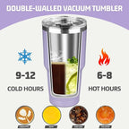30 oz Tumbler with Lids and Straws, Stainless Steel Insulated Coffee Tumbler - Image 4