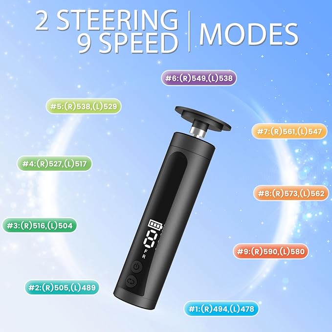 Electric Feet Callus Remover Rechargeable Electric Foot File Heel Scraper 9 Speeds 2 Sanding Heads LCD Display Cordless Foot Sander Grater Grinder for Cracked Dead Skin Women Men Home Pedicure (Black)