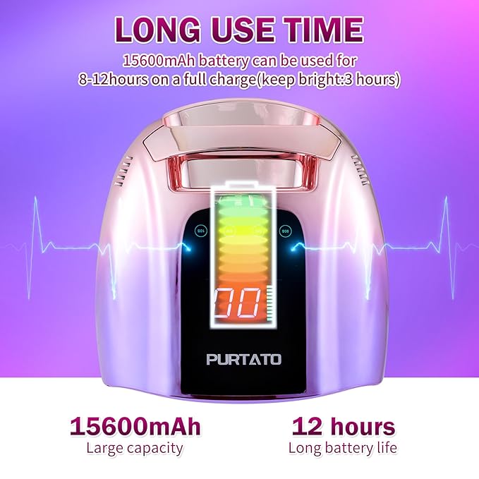 Professional Rechargeable 96W UV LED Portable Cordless UV Light for Nail Lamp Machine with Removable Stainless Steel Bottom,4 Timer Setting and Smart Sensor Nail Dryer (Gradient Purple)