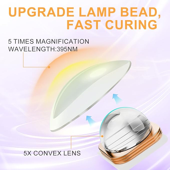 Handheld UV Light for Gel Nails, Purple Gel Light for Nails Cordless Nail Lamp Rechargeable with Led Display Lamp for Rhinestone Glue Decoration DIY at Home