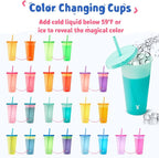 Meoky Plastic Color Changing Cups - Image 2