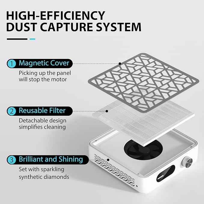 Nail Dust Collector, Powerful Vacuum Fan Vent Dust Collector Extractor Dust Suction Machine for Acrylic Nails Polishing, Nail Salon,White