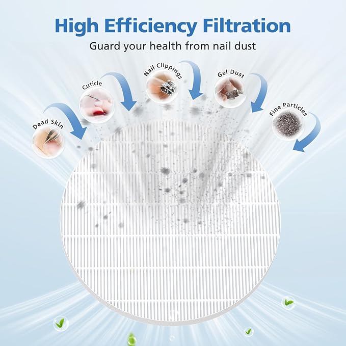 6 Pack HPro Nail Dust Collector Replacement Filter Compatible with MelodySusie Nail Dust Collectors, Models HPro/SProR, Attach 99% of Nail Dust, Reusable and Easy to Clean Nail Tool, White