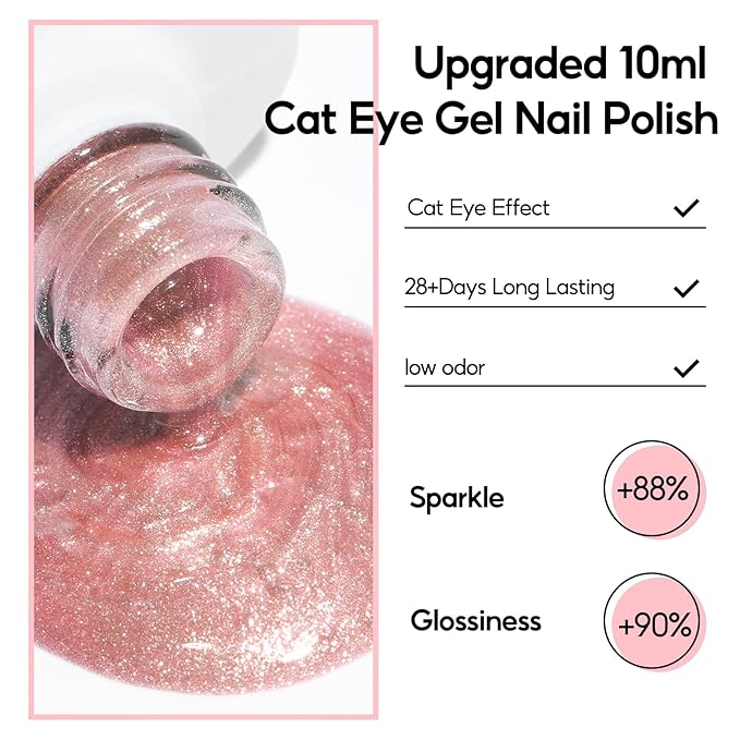 PEACECOLOR Brown Cat Eye Gel Nail Polish Set, 6pcs10ML Brown Red Milky Pink Nude Fall Jelly Gel Manicure Kit Nail Art DIY at Home All Seasons (1)