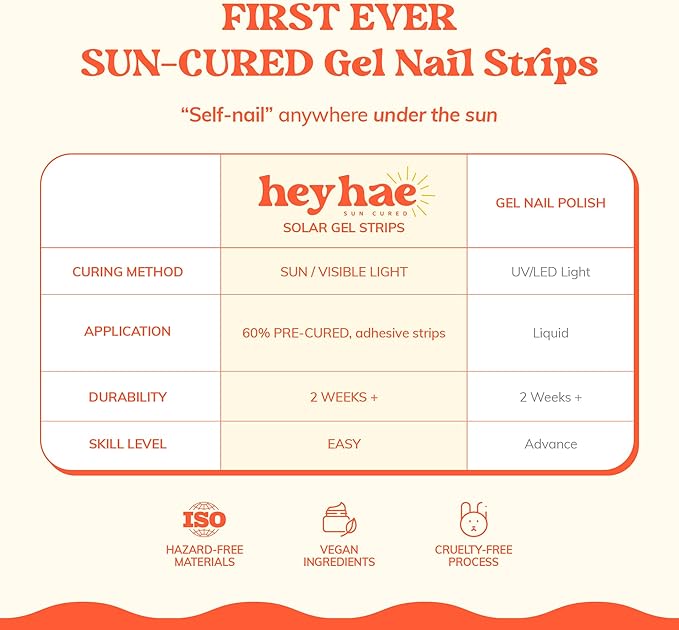 Heyhae Semi Cured Gel Nail Strips | No LED Lamp Needed | Glitter, Pink | Easy Apply & Remove, Salon Quality | Includes 28 Strips, 1 Prep Pads, Nail File & Wooden Stick - Hey, Attention Please!
