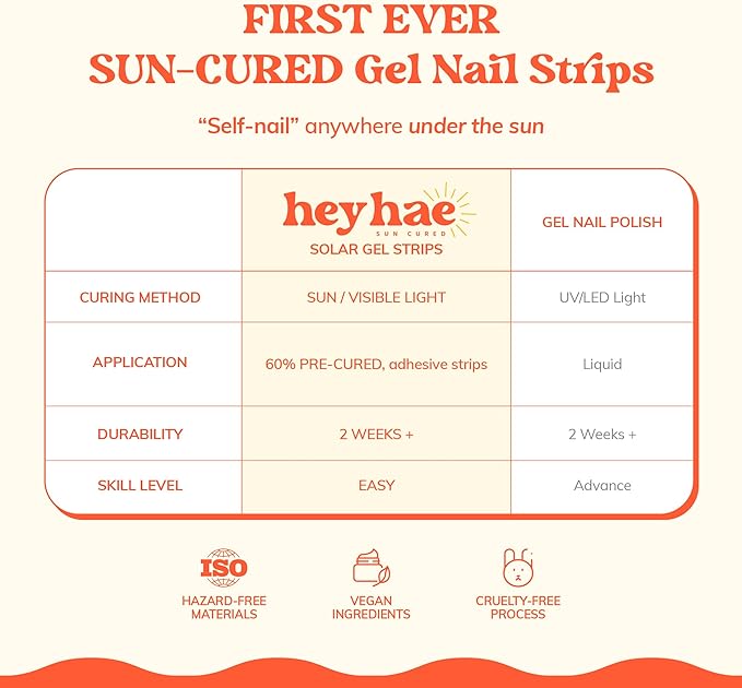Heyhae Semi Cured Gel Nail Strips | No LED Lamp Needed | Summer, Marble, Green | Easy Apply & Remove, Salon Quality | Includes 28 Strips, 1 Prep Pads, Nail File & Wooden Stick - Hey, Feeling Lucky?
