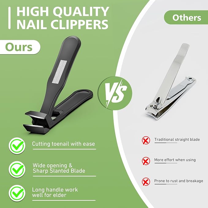 BALUCA Premium Slanted Toenail Clippers for Ingrown Nails – Heavy Duty Curved Blade Nail Clipper for Thick Nails, Seniors & Men – Ergonomic Grip with Built-in Nail File, Black