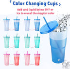 Meoky Plastic Cups with Lids and Straws - Image 2