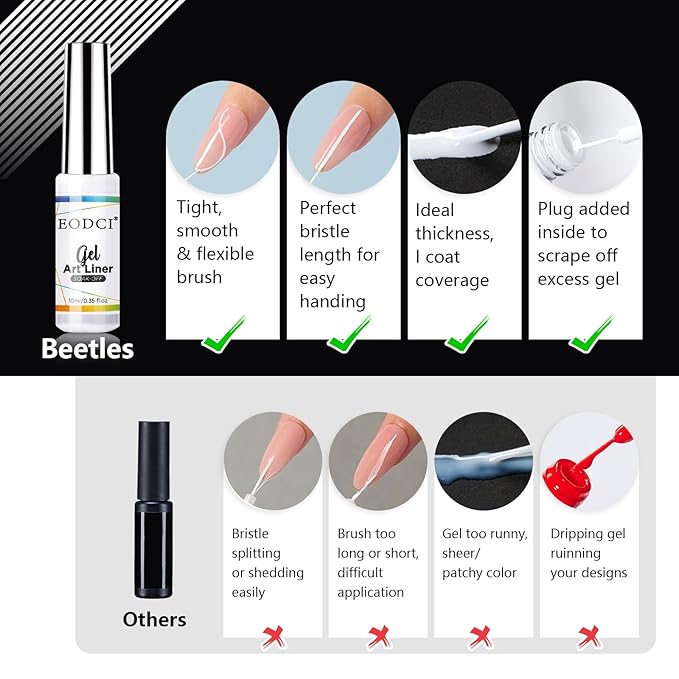 2pcs Metallic Gel Liner Nail Art Silver Bronze Gold Set, Nail Polish 10ml Build in Thin Brush Shine Soak Off UV/LED Manicure Gold and Silver Gel Liner Nail Art