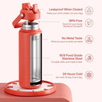 ENCOOL Insulated Water Bottle - Image 4