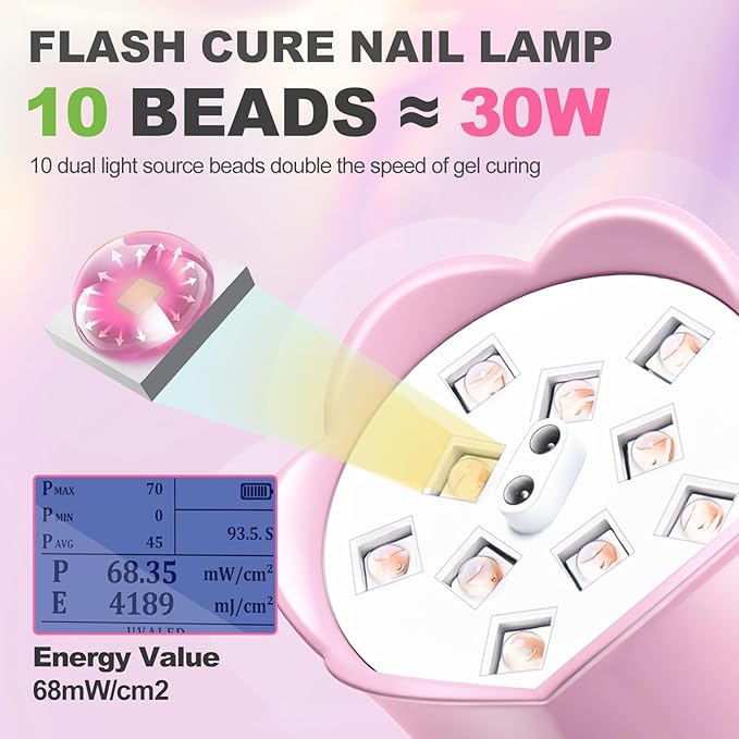 MEKK Gooseneck UV Nail Lamp Cordless Mini UV Light for Gel Nails with Auto Sensor,Professional Flash Cure Lamp 30W Single Nails Light with Three Timers (10s/30s/60s) Salon & Home DIY Use-Pink