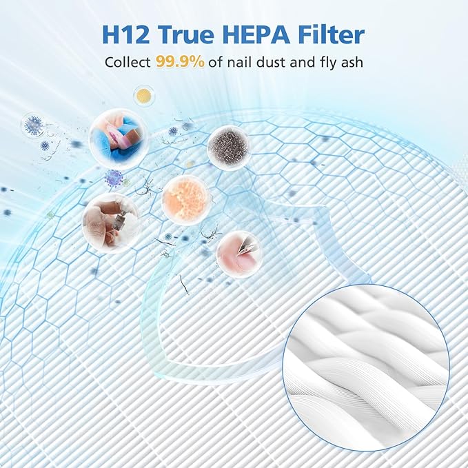 6 Pack HPro Nail Dust Collector Replacement Filter Compatible with MelodySusie Nail Dust Collectors, Models HPro/SProR, Attach 99% of Nail Dust, Reusable and Easy to Clean Nail Tool, White
