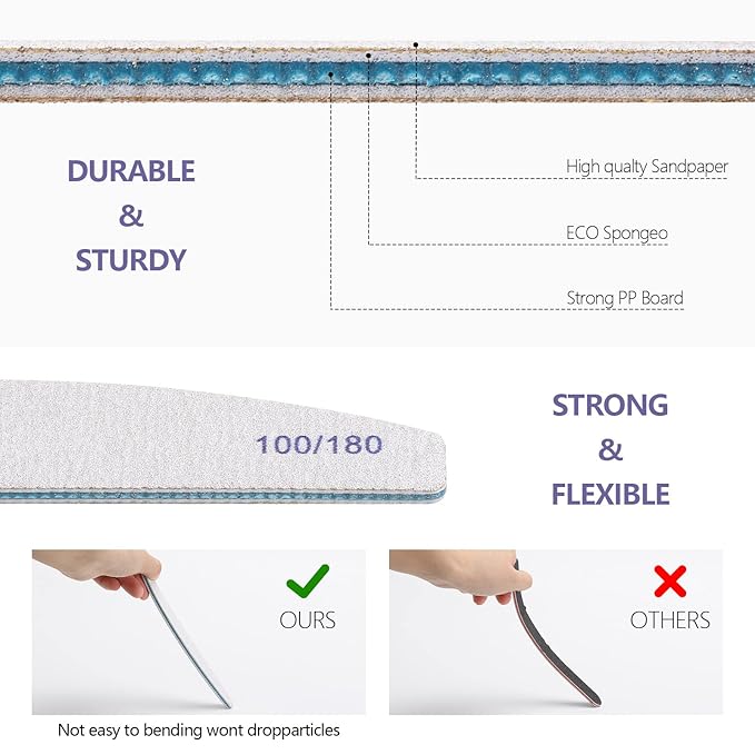 Nail File 25 Pack 100/180 Grit Professional Doubled Sides Emery Boards Washable Curved Nail Files for Gel Nail and Acrylic Nails, Salon Home Use
