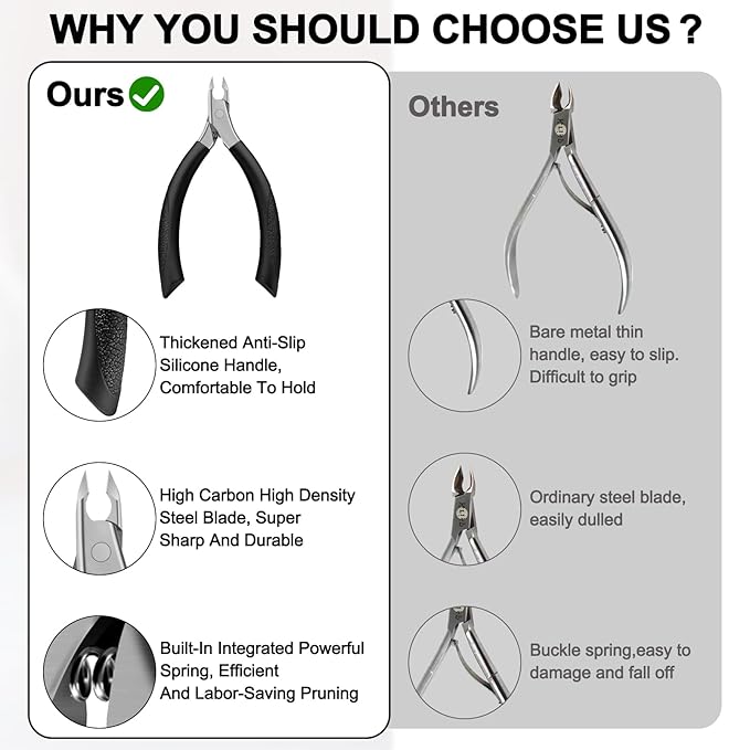 Diesisa Cuticle Trimmer - Extremely Sharp Cuticle Clippers for Nails with Silicone Handle - Non-Slip - Professional Cuticle Nippers - Trimmer Dead Skin Remover Stainless Cuticle Remover Tool-Black