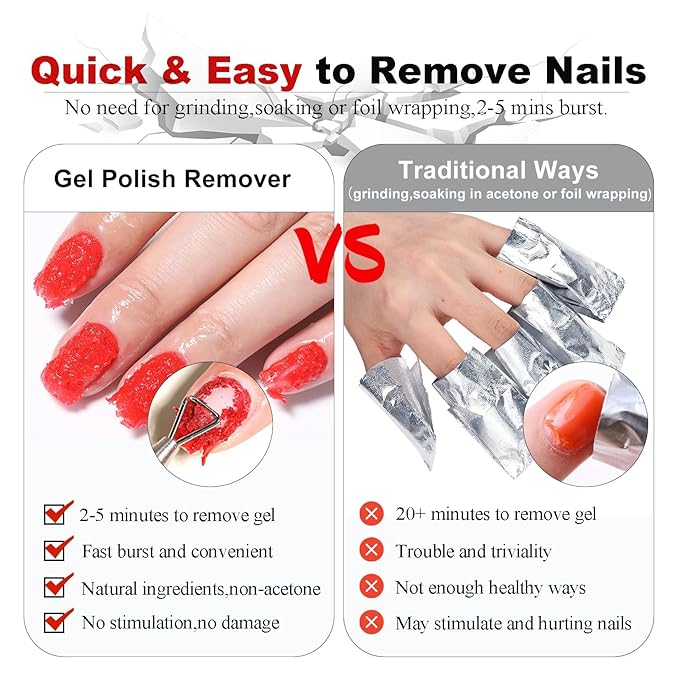 LOUINSTIC Nail Gel Polish Remover – 3 Pcs with Nail File – Non-Irritating, No Damage, Easy to Use at Home(15ml/0.5oz)