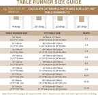 Coffee Totem Linen Table Runner - Image 5