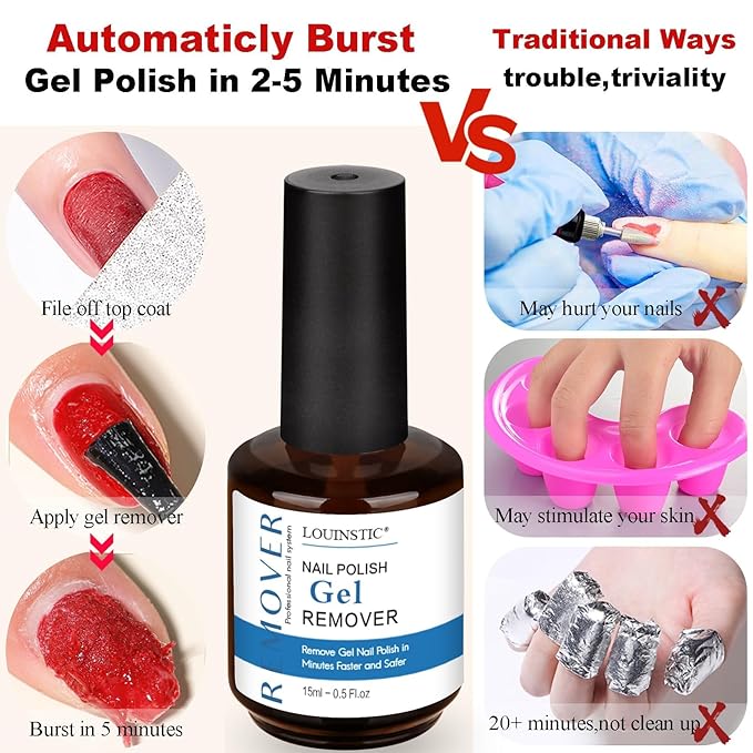 LOUINSTIC Gel Polish Remover – 15 ml Fast, Acetone-Free Gel Remover, Easily Removes Gel Nail Polish in 2-5 Minutes, Low-Irritation, No Foil Needed, Ideal for At-Home DIY Manicure Use
