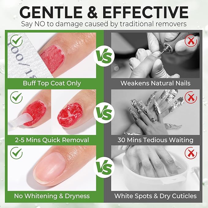 Gel Nail Polish Remover: 5Pcs Gel Polish Remover Kit for Nails, Acetone-free Easy Quick Nail Polish Remove in 2-5 Minutes, No Need to Soak or Wrap, Professional Nail Remover Kit Tools
