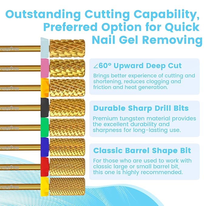 Super Cut Large Barrel Nail Drill Bits, 3/32'' Professional Tungsten Carbide Bits, Remove Hard and Soft Gel Fast, Right Hand Use, Manicure Pedicure Cuticle Gel Polishing, Gold Color, Extra Fine.